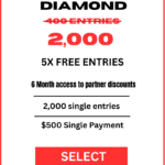 DIAMOND PACKAGE (2000 ENTRIES)